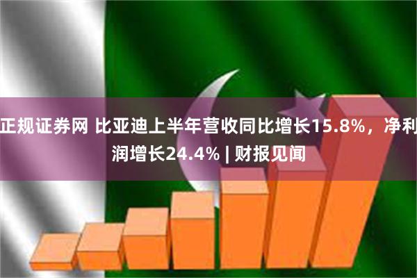 正规证券网 比亚迪上半年营收同比增长15.8%，净利润增长24.4% | 财报见闻