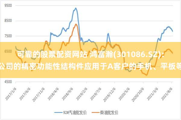 可靠的股票配资网站 鸿富瀚(301086.SZ)：公司的精密功能性结构件应用于A客户的手机、平板等