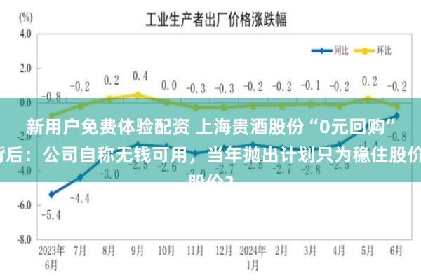 新用户免费体验配资 上海贵酒股份“0元回购”背后：公司自称无钱可用，当年抛出计划只为稳住股价？